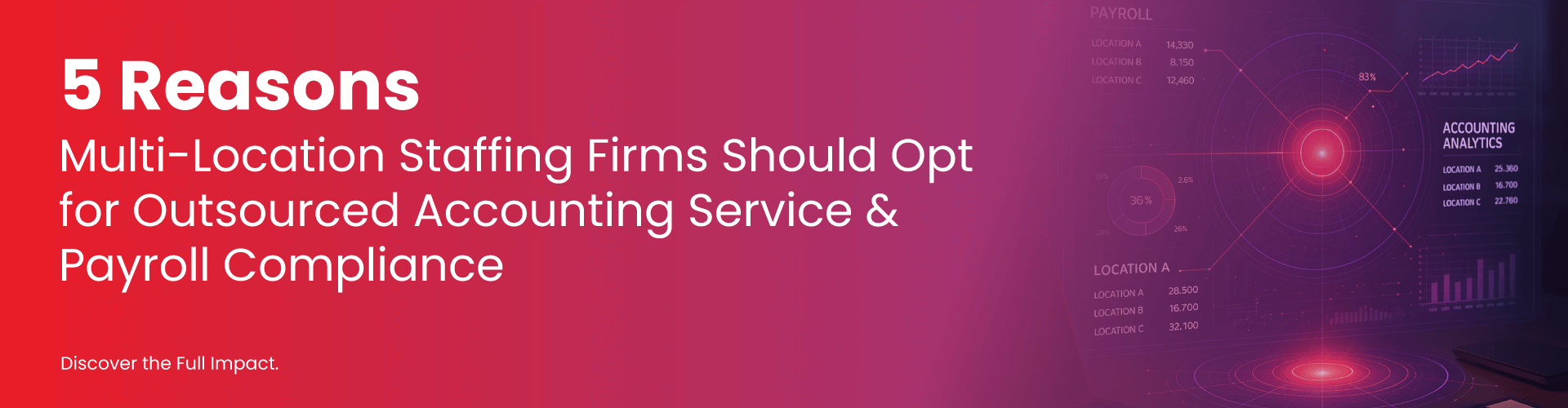 5 Reasons Multi-Location Staffing Firms Should Opt for Outsourced Accounting Service Payroll Compliance | IMS Decimal 5 Reasons Multi-Location Staffing Firms Should Opt for Outsourced Accounting Service Payroll Compliance