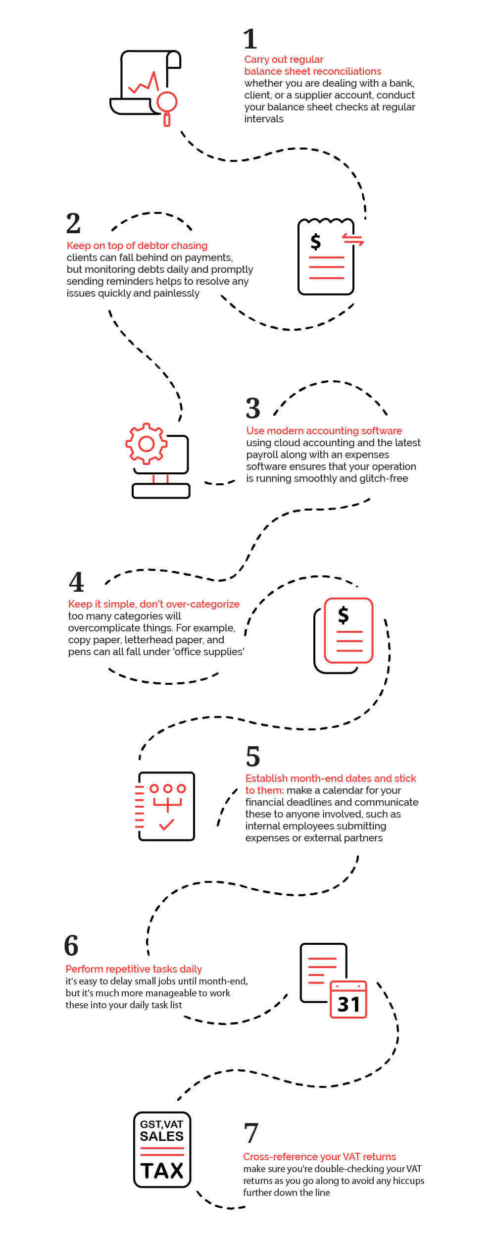7 tips to enhance your bookkeeping